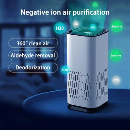Car air purifier removing dust smoke and formaldehyde